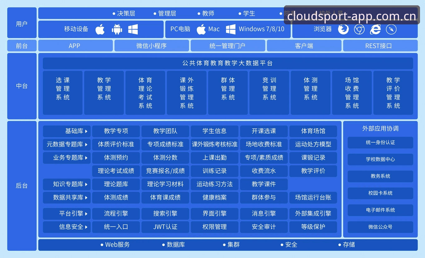 云体育平台最新动态：官方版功能升级与用户体验深度解析