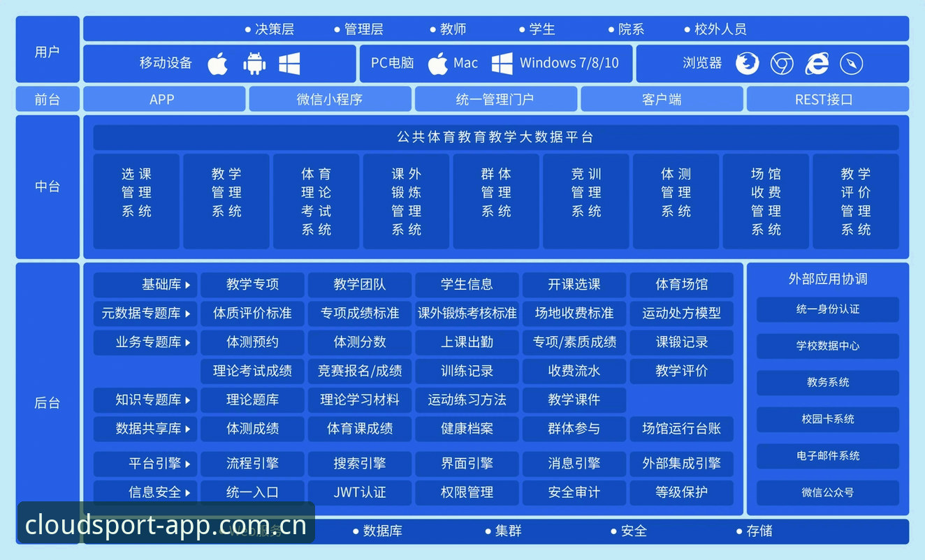 云体育平台功能详解与官方下载指南